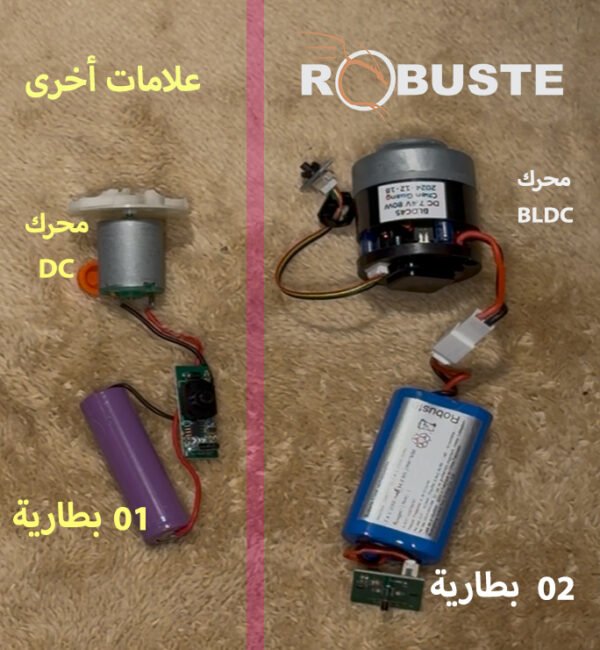 Aspirateur Souffleur à Main Robuste