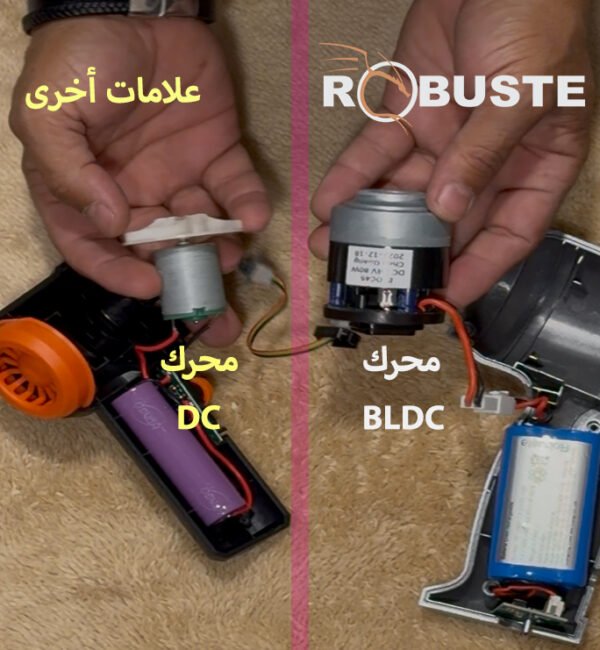 Aspirateur Souffleur à Main Robuste